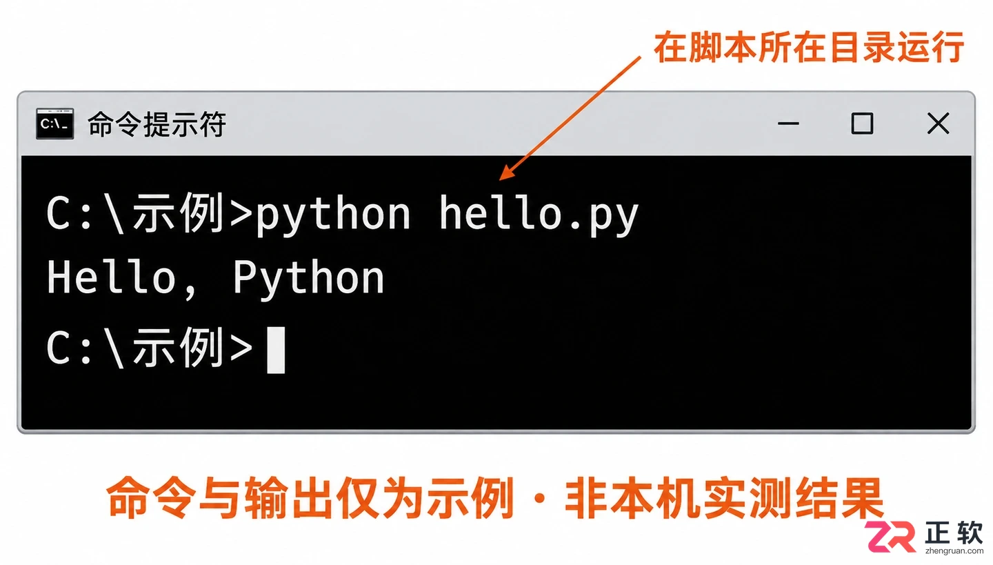 python安装教程windows系统配置与安装步骤详解