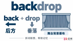 backdrop词根怎么理解拆分词根词缀记忆教程
