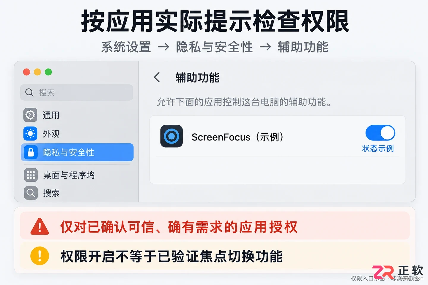 screenfocus快捷键怎么用详细操作教程