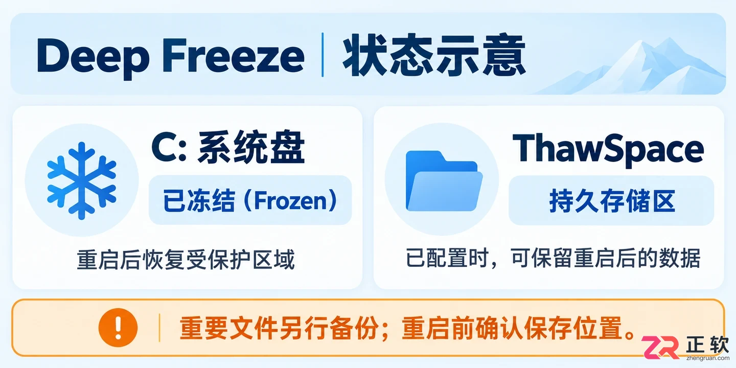 冰点还原精灵使用教程详细操作步骤图解
