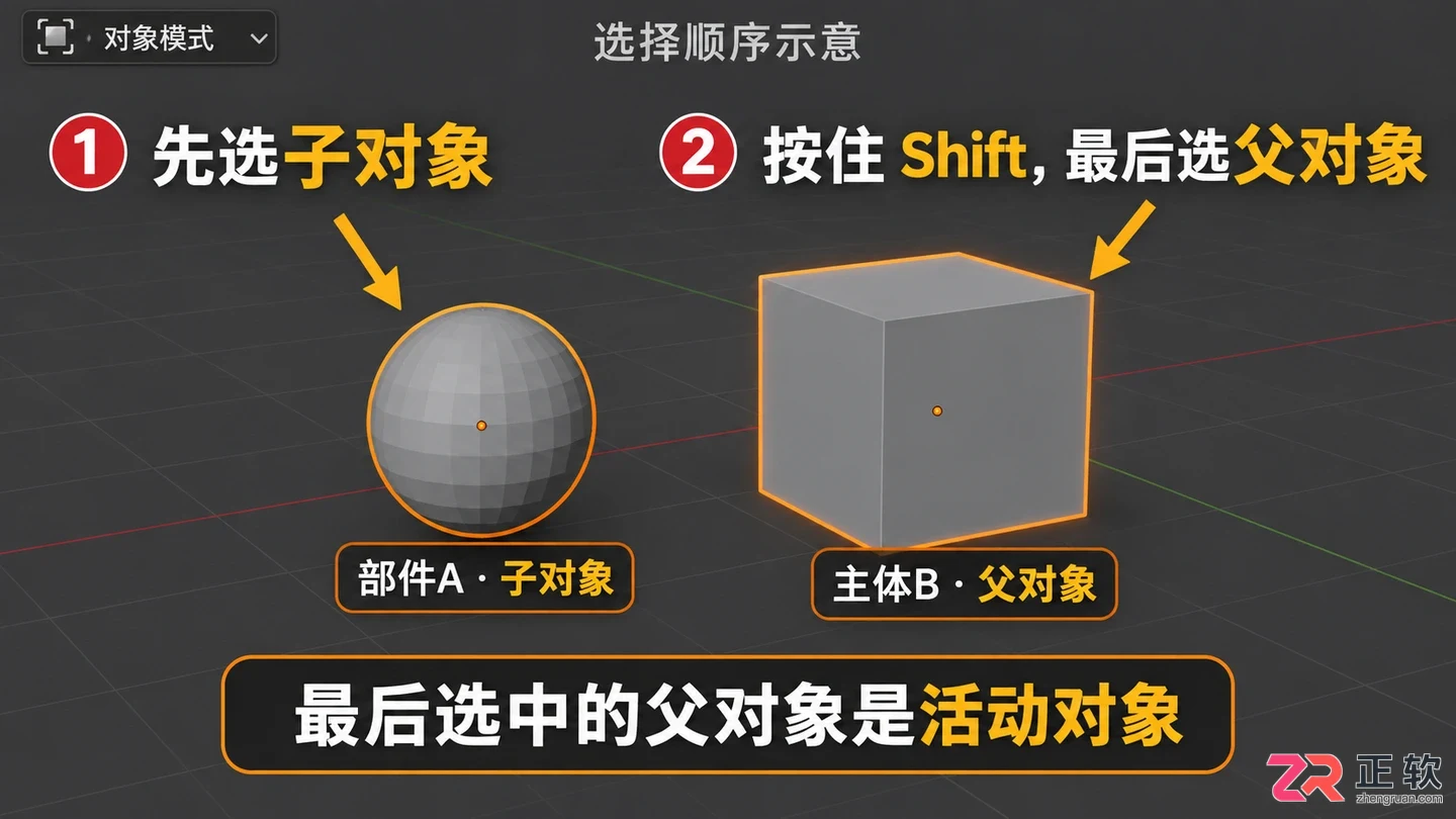 blender父子级怎么设置快捷键操作教程