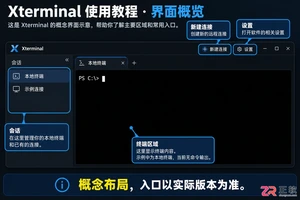 Xterminal安装配置步骤详解与使用教程