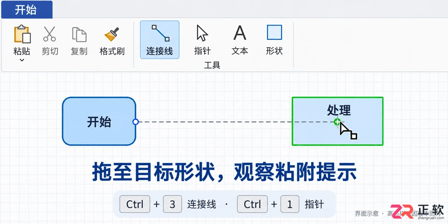 怎么用viso画箭头的详细步骤与操作方法