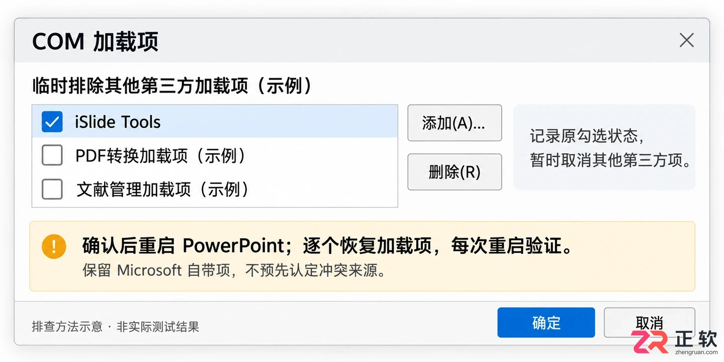 islide插件安装后在ppt没有显示怎么办解决教程