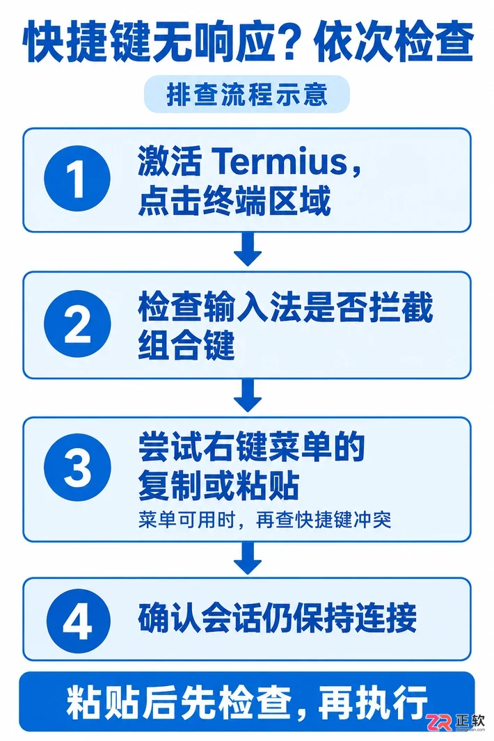 termius怎么复制粘贴快捷键操作教程