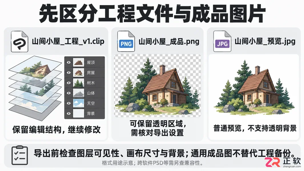 优动漫paint文件导出工具使用教程及导出方法
