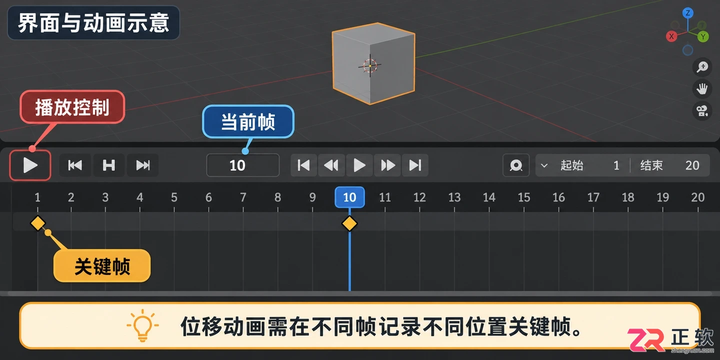 blender基础教程图片零基础操作图文详解