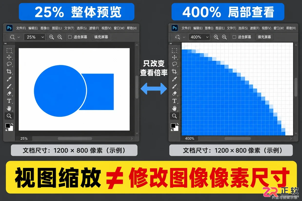 PS放大缩小的快捷键是什么