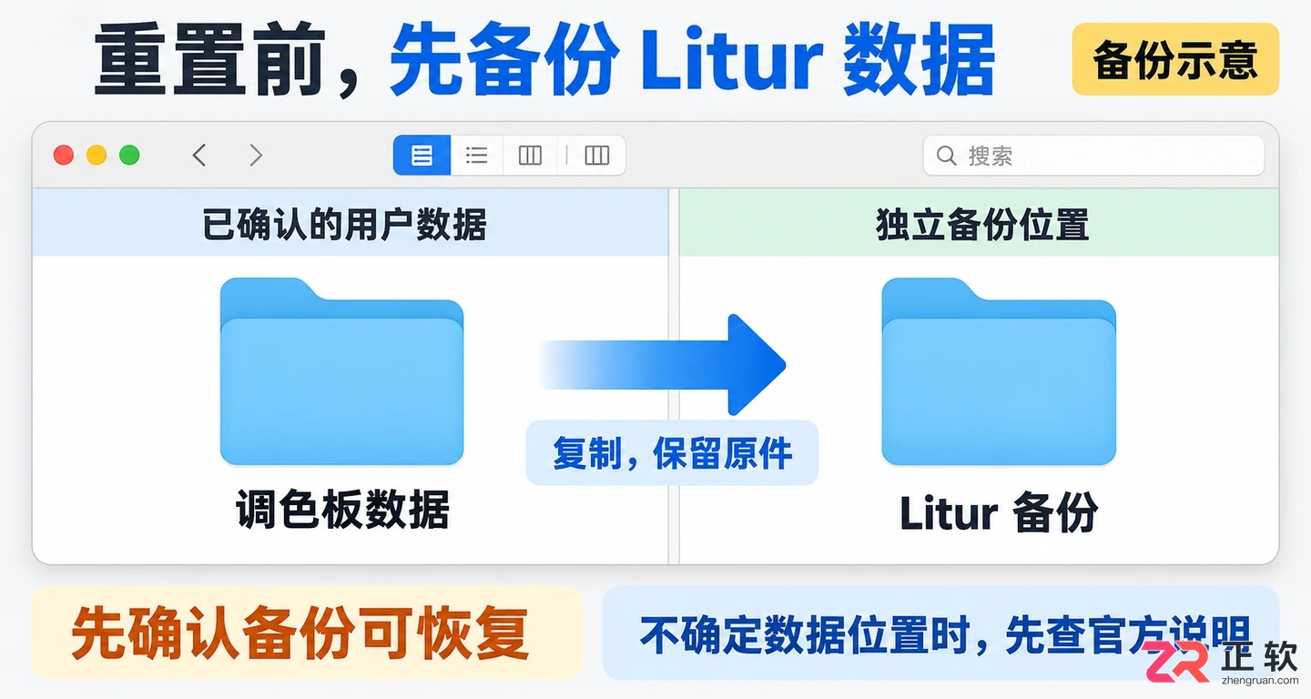 litur无法打开文件怎么办及解决方法教程