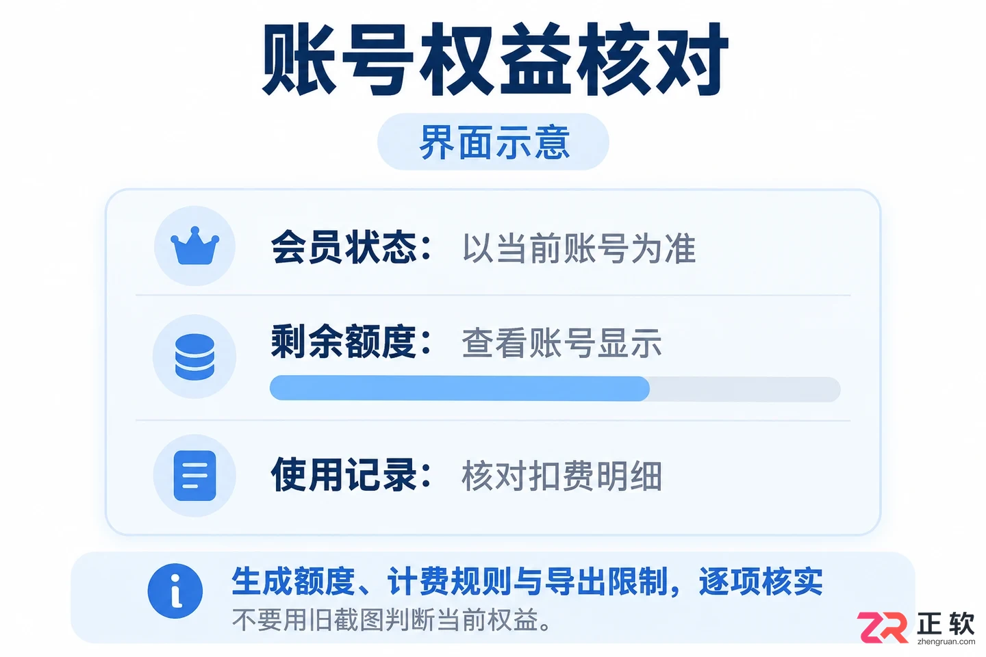 讯飞绘文免费版和专业版功能差异有哪些
