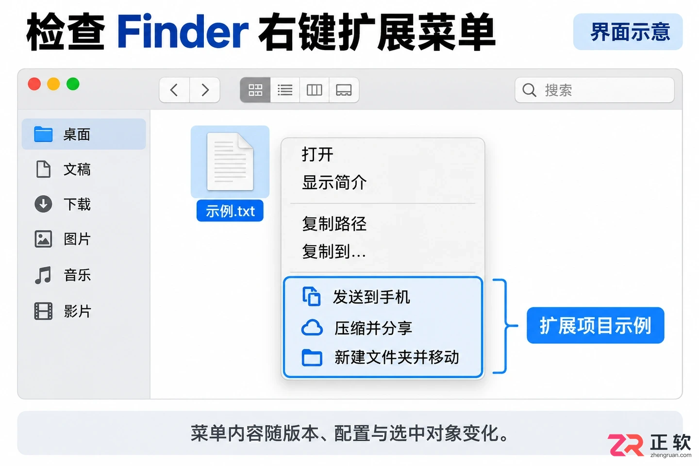 超级右键快捷键是哪个键及使用方法详解