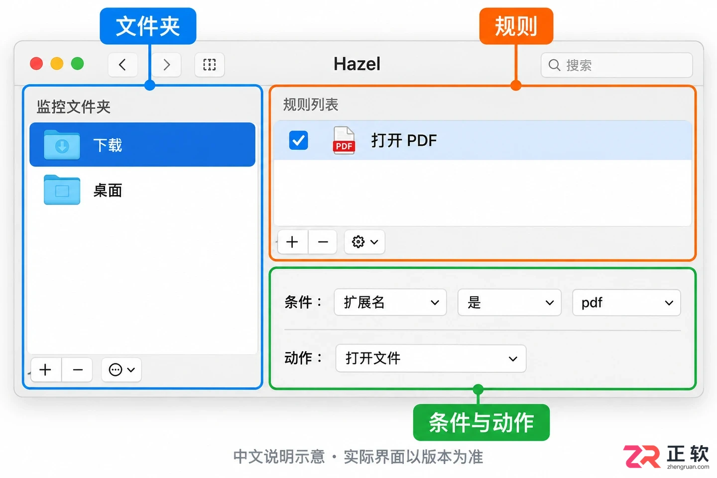 hazel无法打开文件怎么办实用解决教程