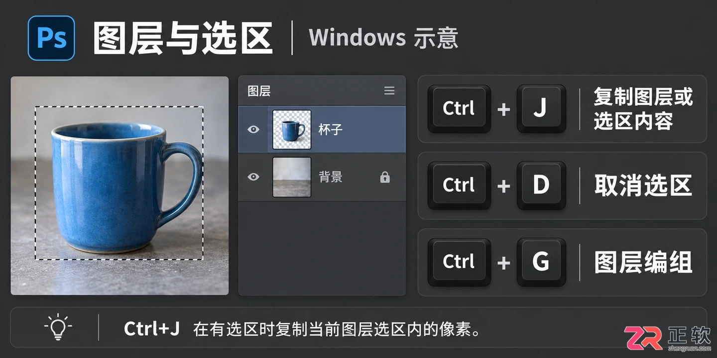 PS快捷键命令大全有哪些