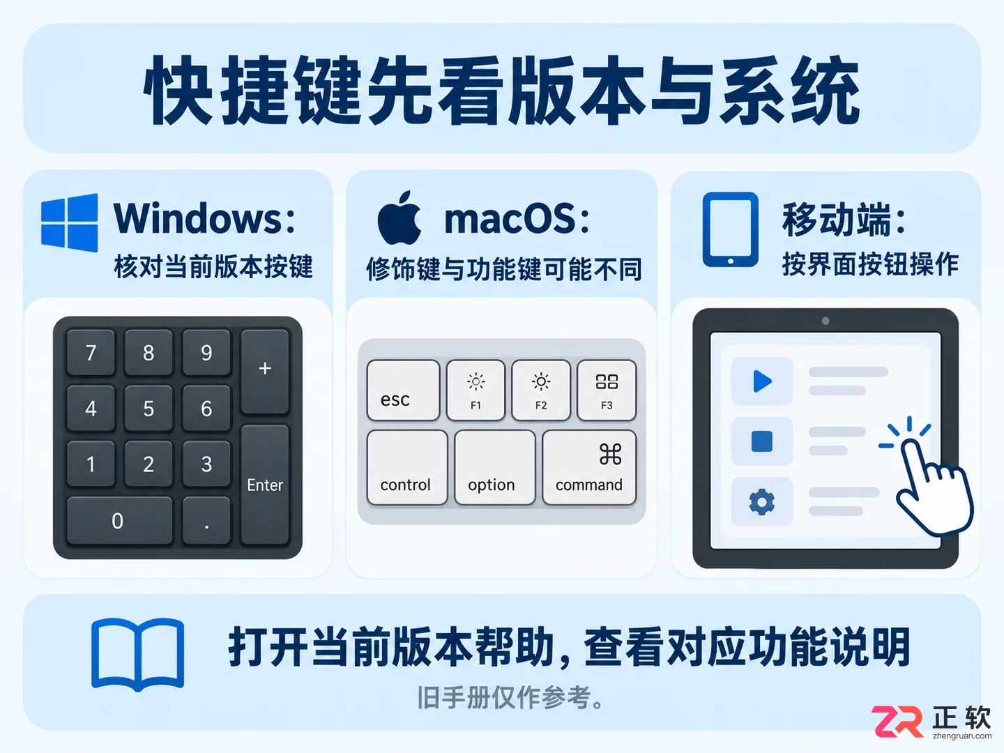 earmaster快捷键怎么设置实用操作教程