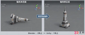 blender导出到unity的坐标系设置