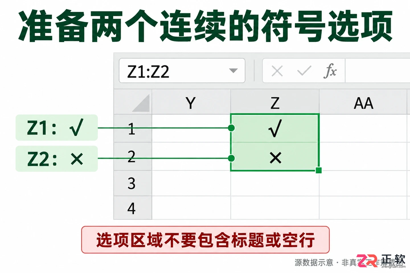 excel怎么在表格中选择打勾√和打叉选项设置教程