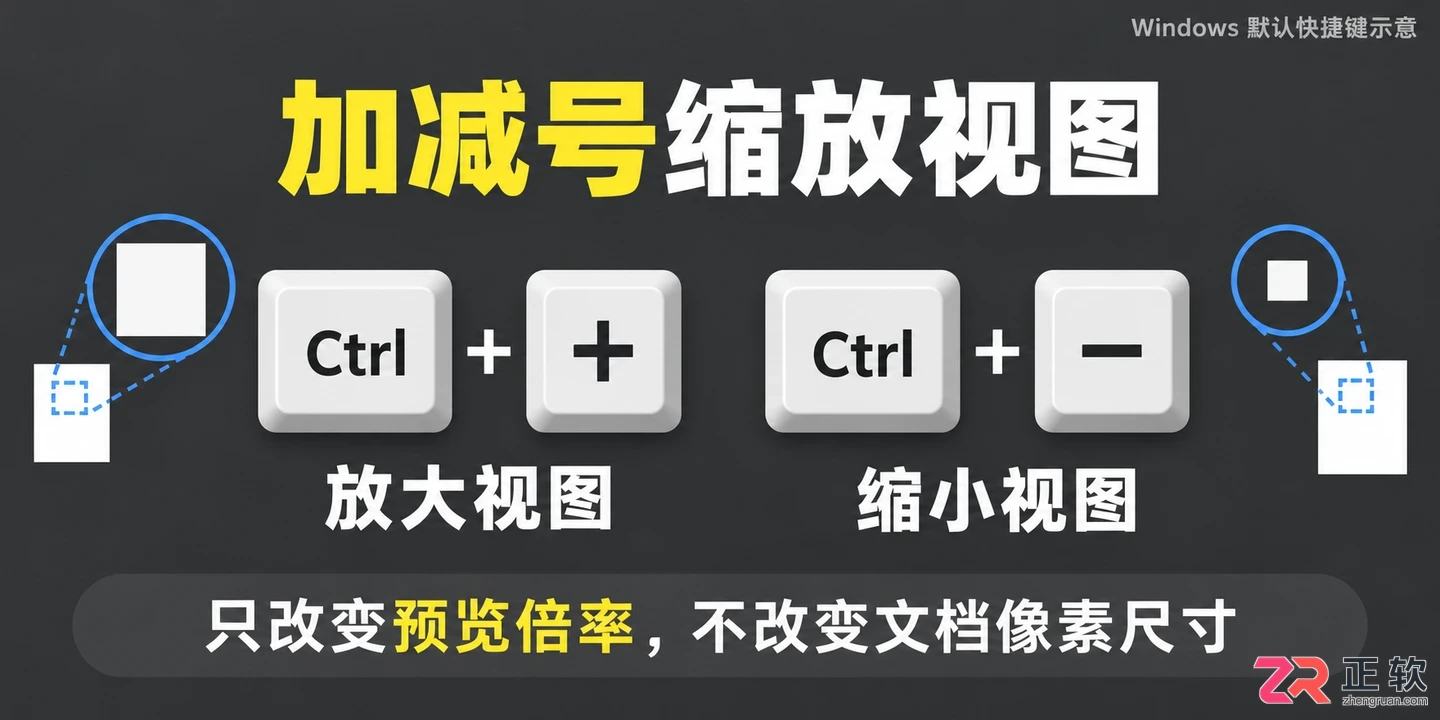 PS放大缩小的快捷键是什么