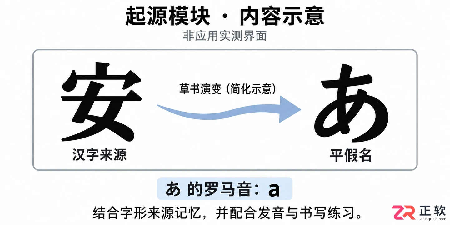 50音起源功能设置教程图文操作指南