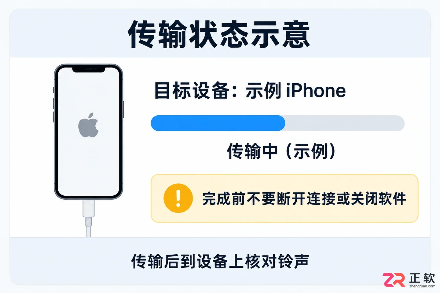 iRingg快捷键怎么用及常用操作教程