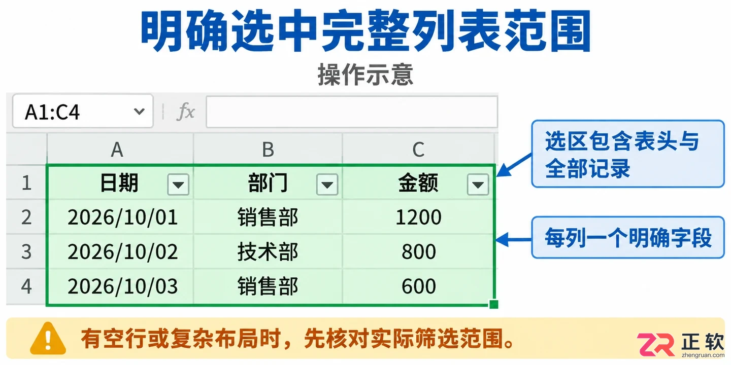 WPSOffice2021空白表格开启筛选没有生效是什么原因