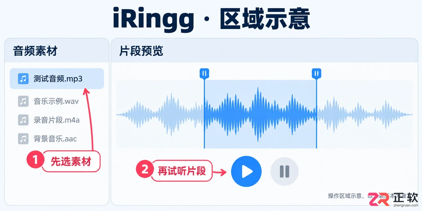 iRingg快捷键怎么用及常用操作教程