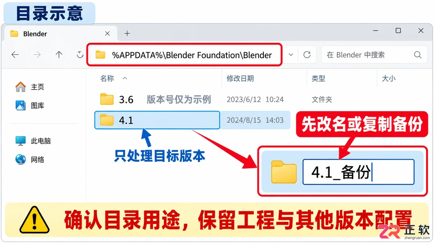 blender卸载干净并彻底清除残留设置教程