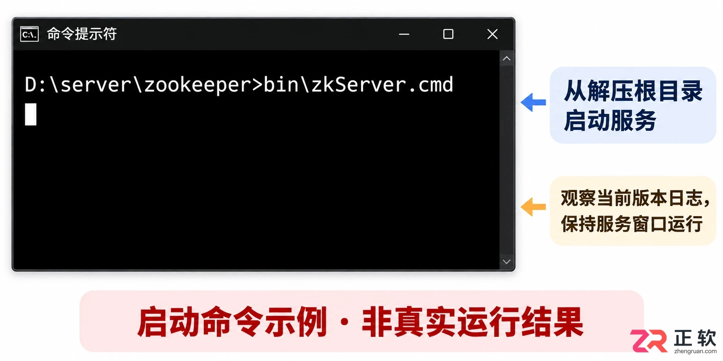 ZooKeeper实战怎么用入门教程与项目案例详解