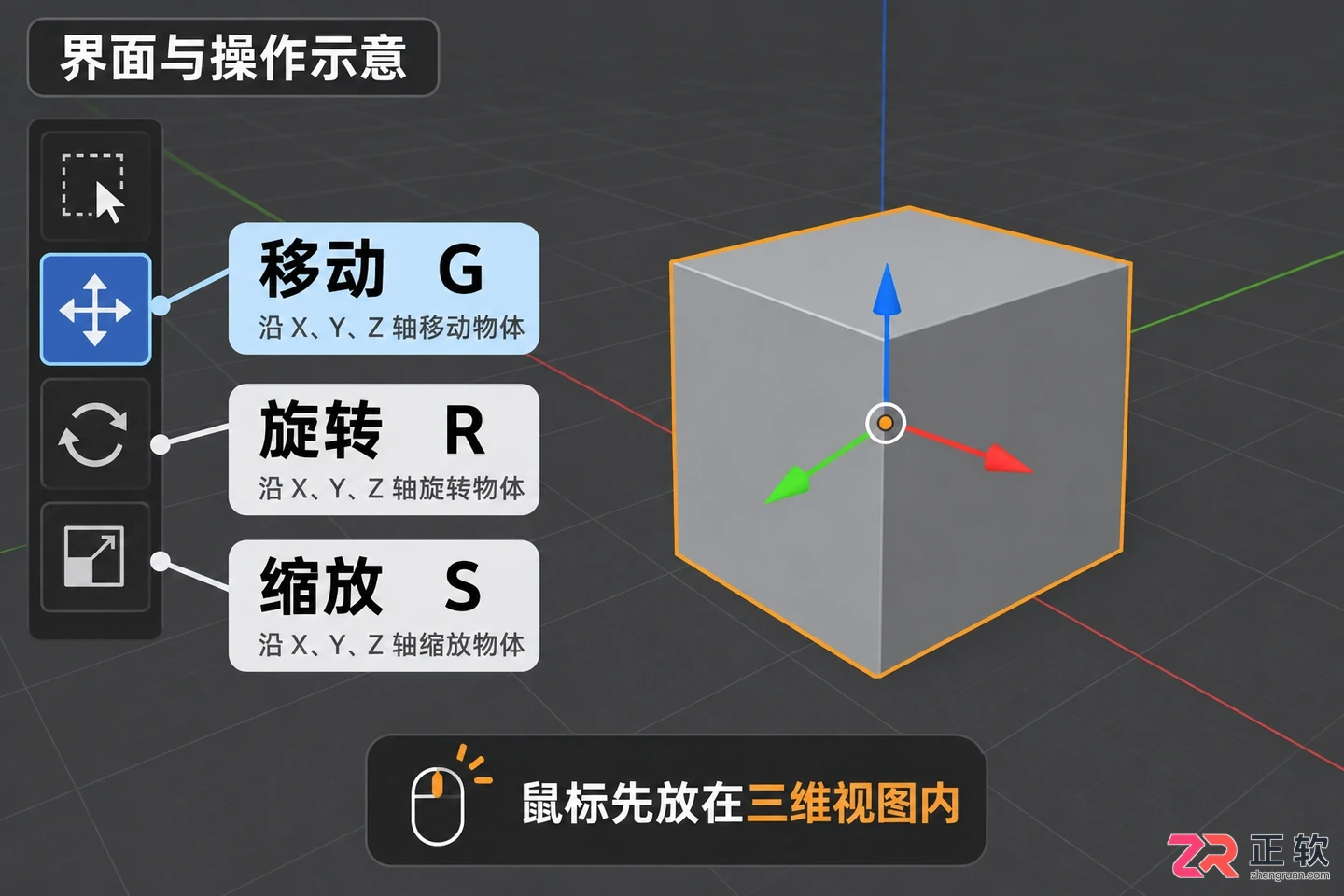 blender基础教程图片零基础操作图文详解