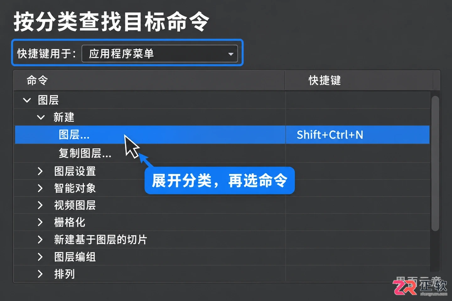 PS快捷键设置在哪打开