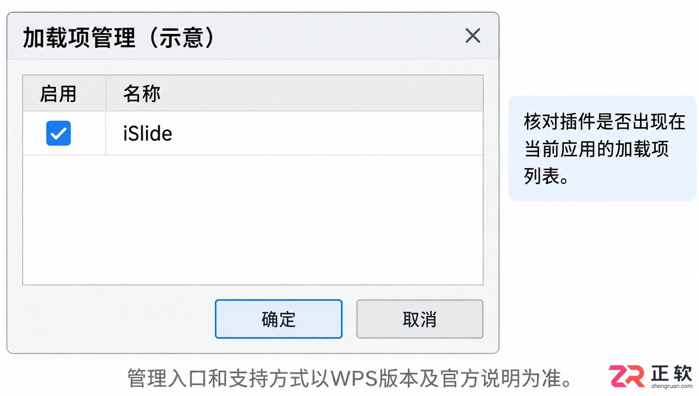 wps能安装islide吗怎么解决插件安装兼容问题