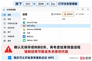 wps office怎么用不了常见原因及解决方法