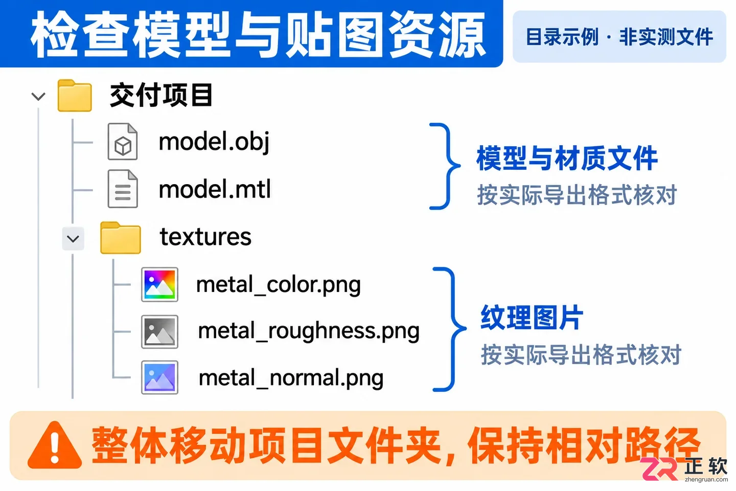 keyshot怎么导出纹理贴图材质贴图保存教程