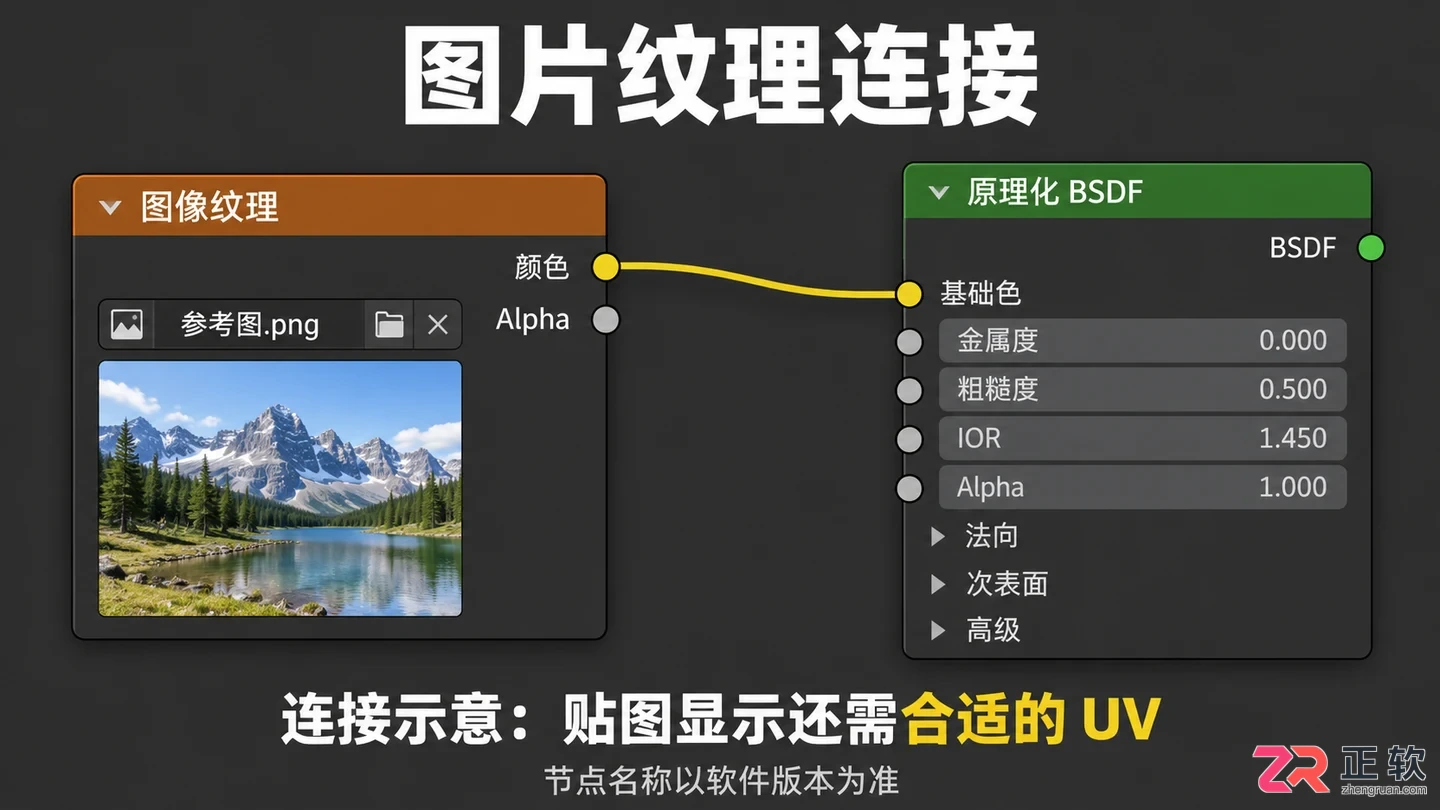 blender导入图片生成3d模型的完整操作教程