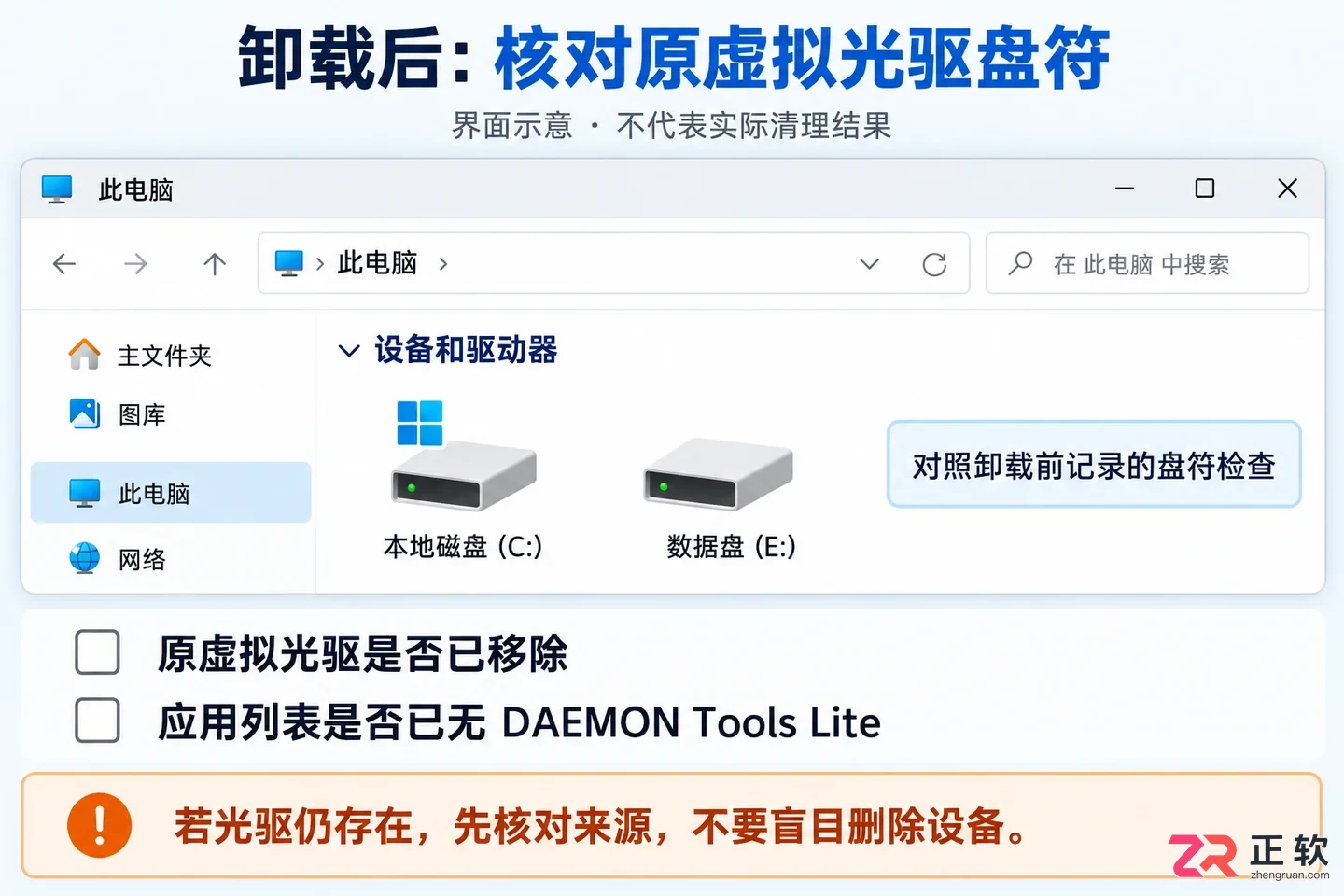 daemon tools lite是什么 可以卸载吗