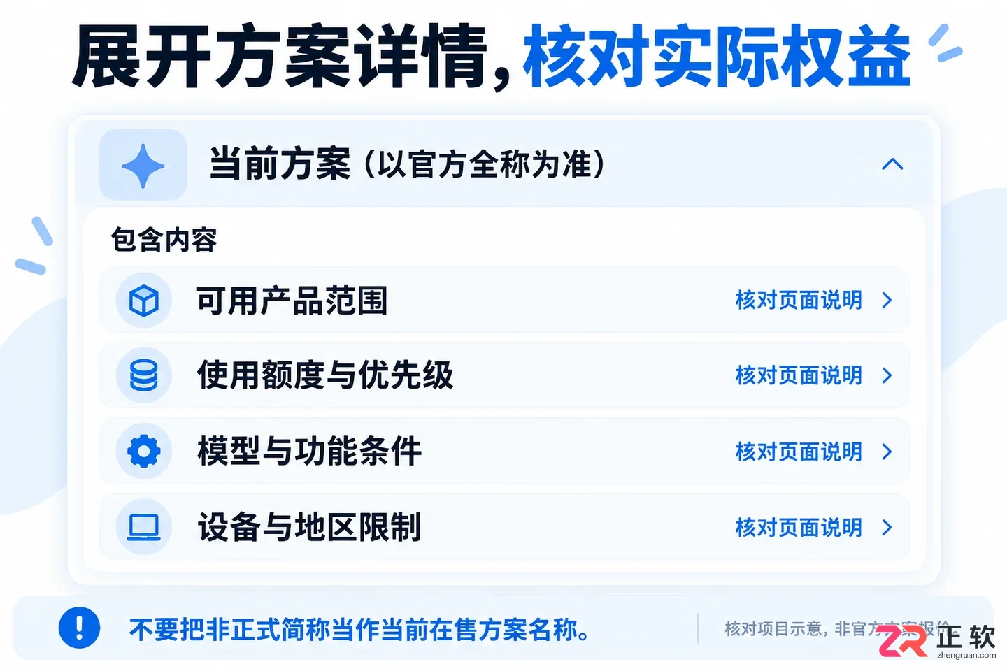 microsoft copilot lite 和premium的区别详解
