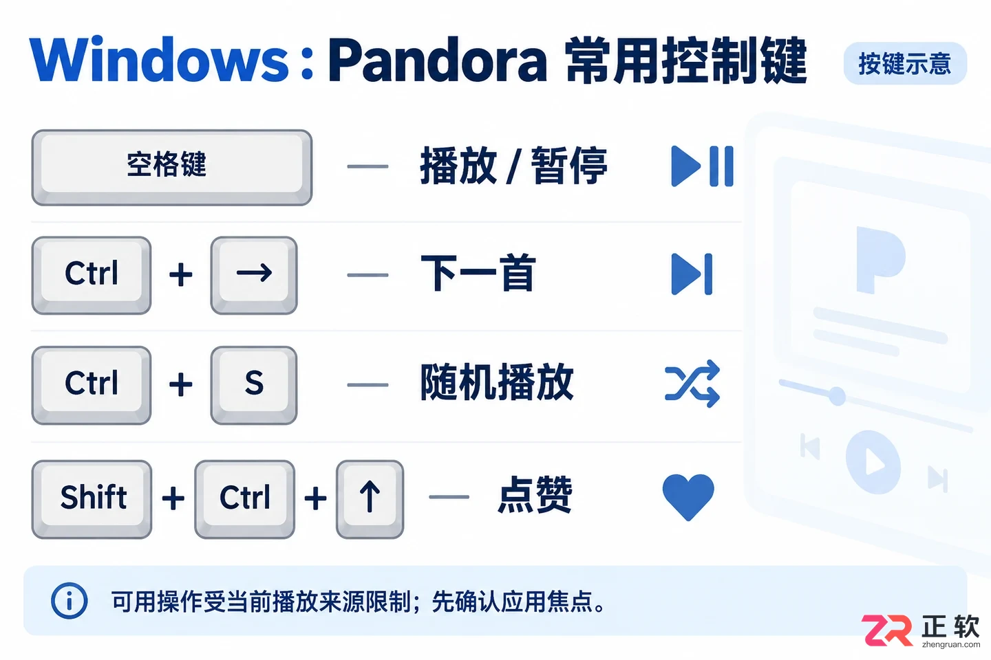 pandora快捷键设置在哪里及详细设置教程
