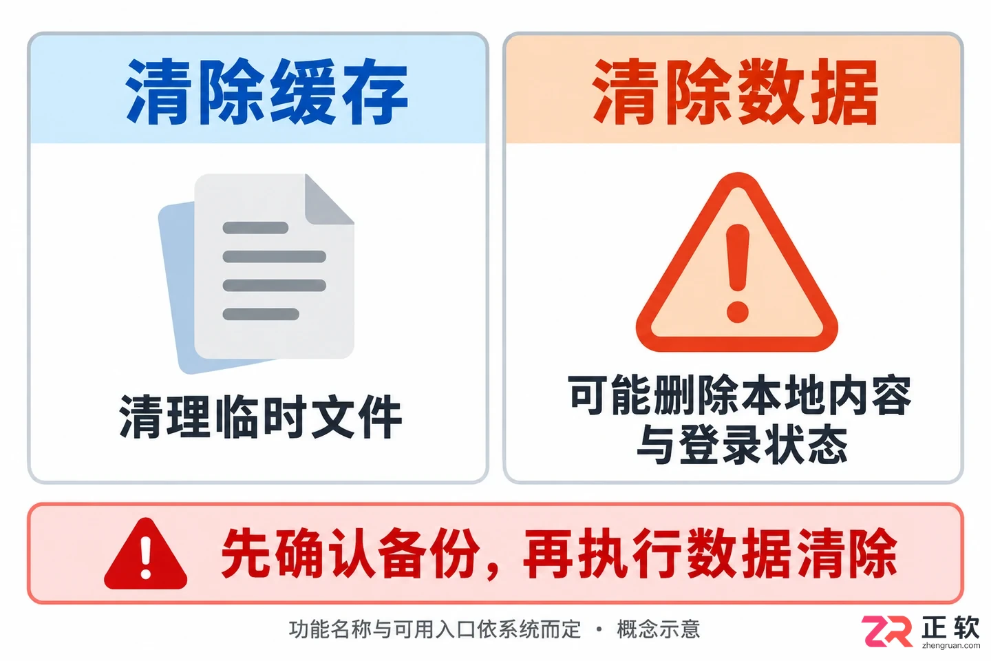 灵活计算器无法打开怎么办实用解决教程