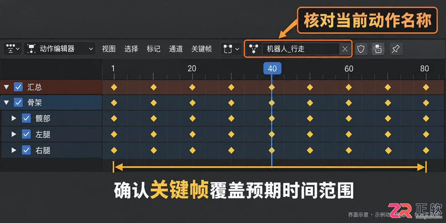 blender导出fbx动画是什么原因及解决方法