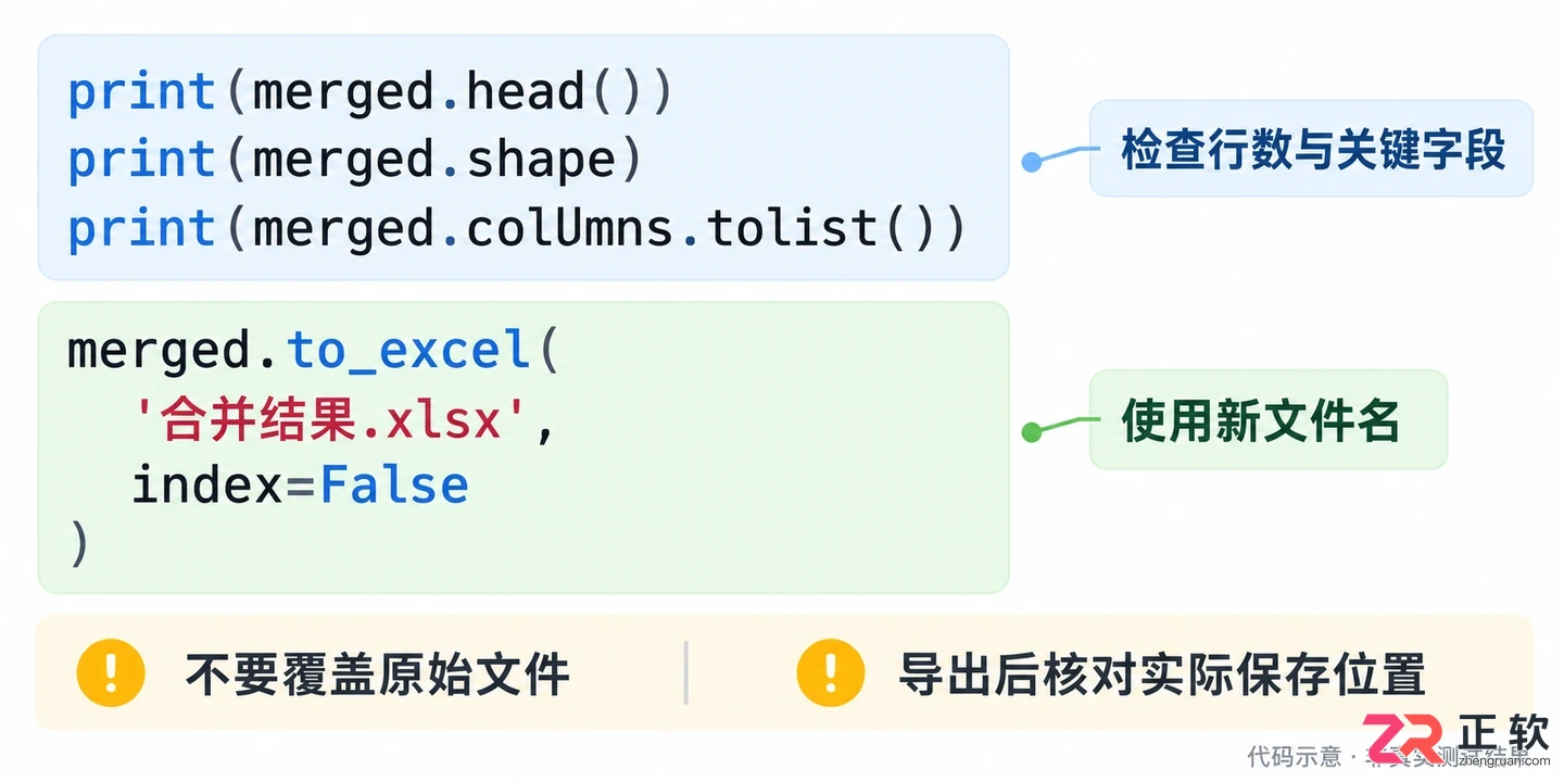 pandas读取excel文件后无法合并数据集