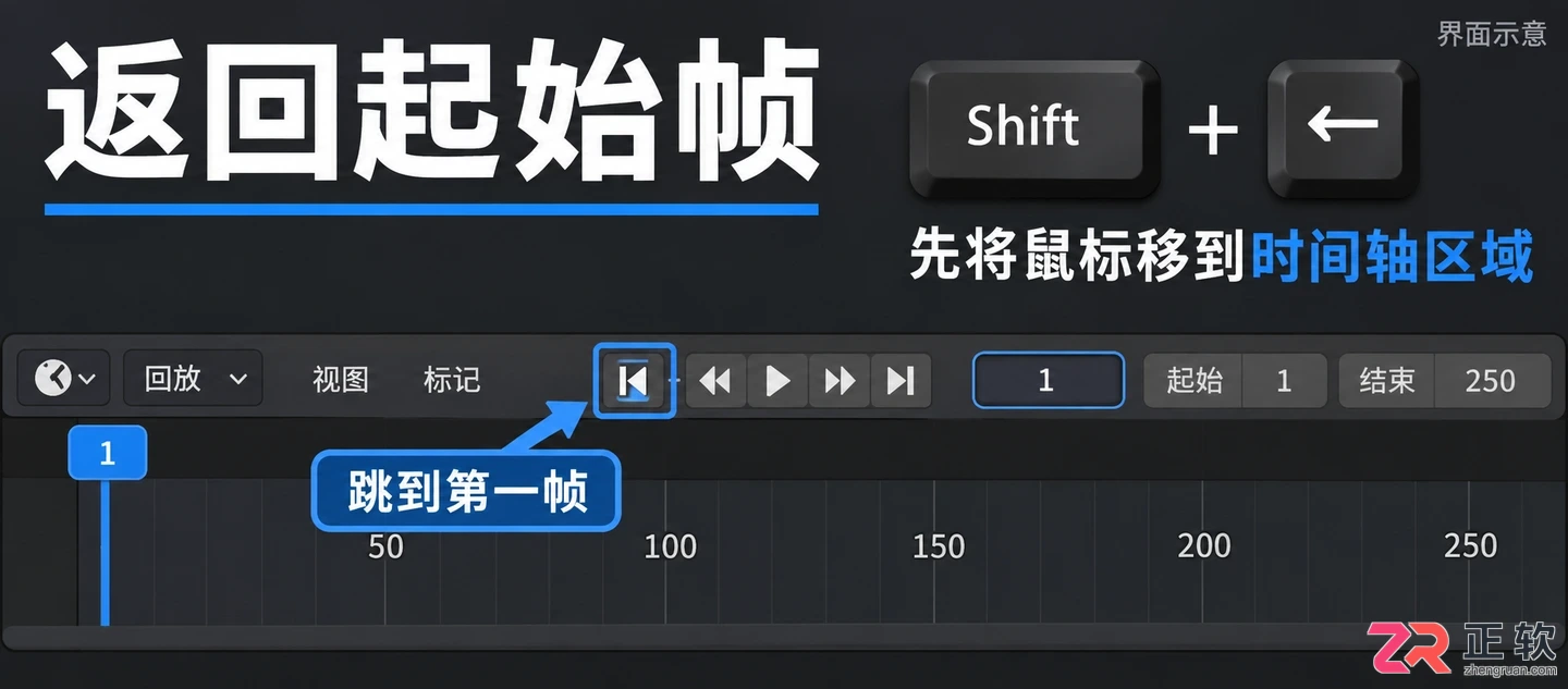 blender如何让质点归位快捷键操作教程