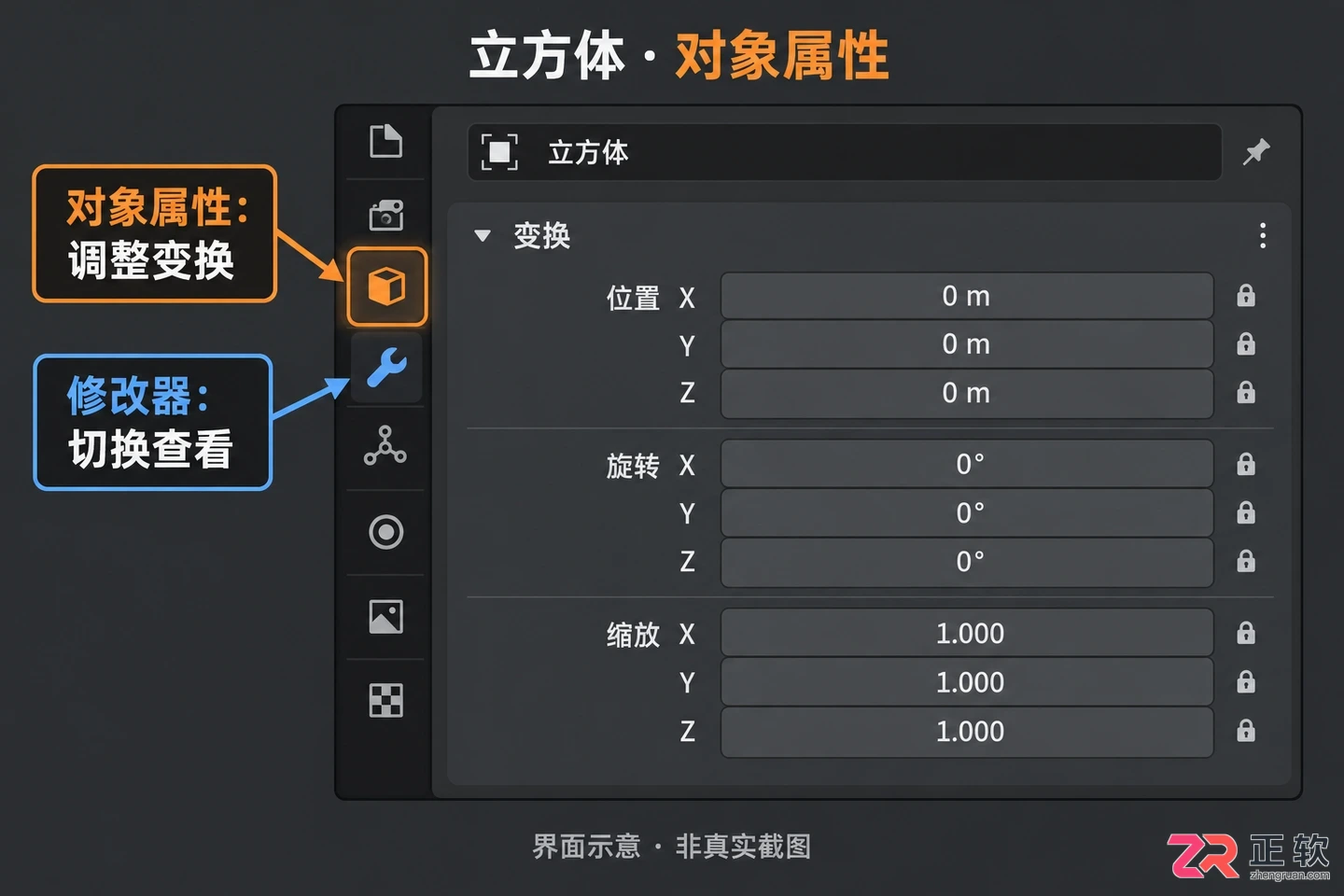 blender动画制作全流程零基础入门教程