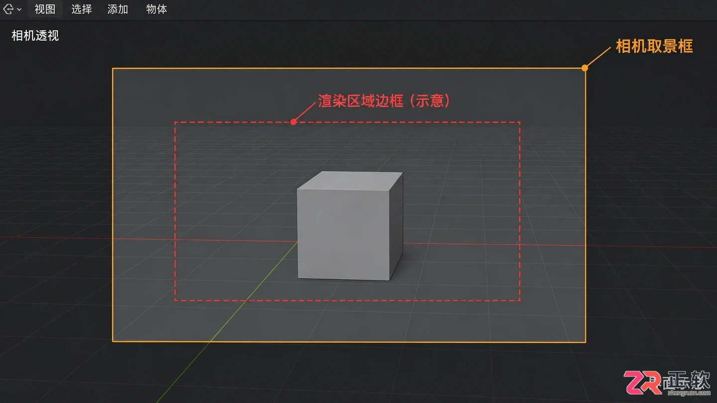 blender摄像机视角怎么变大实用调整教程