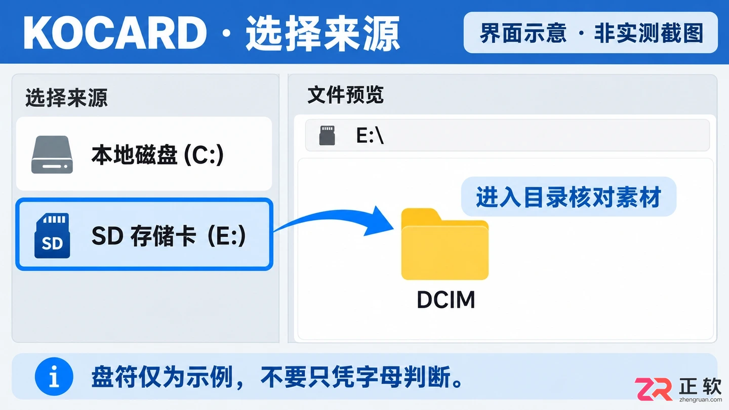 kocard软件素材卡怎么导入操作步骤教程