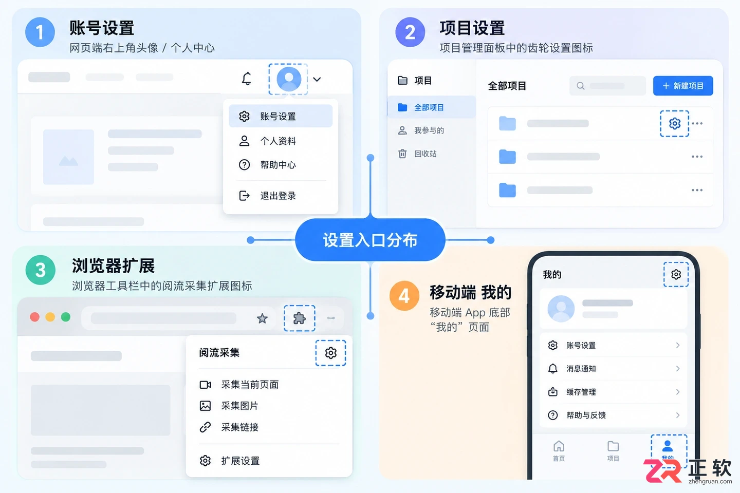 阅流功能设置在哪里打开与关闭操作教程