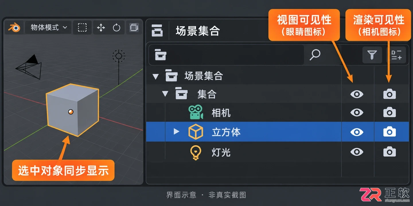 blender动画制作全流程零基础入门教程