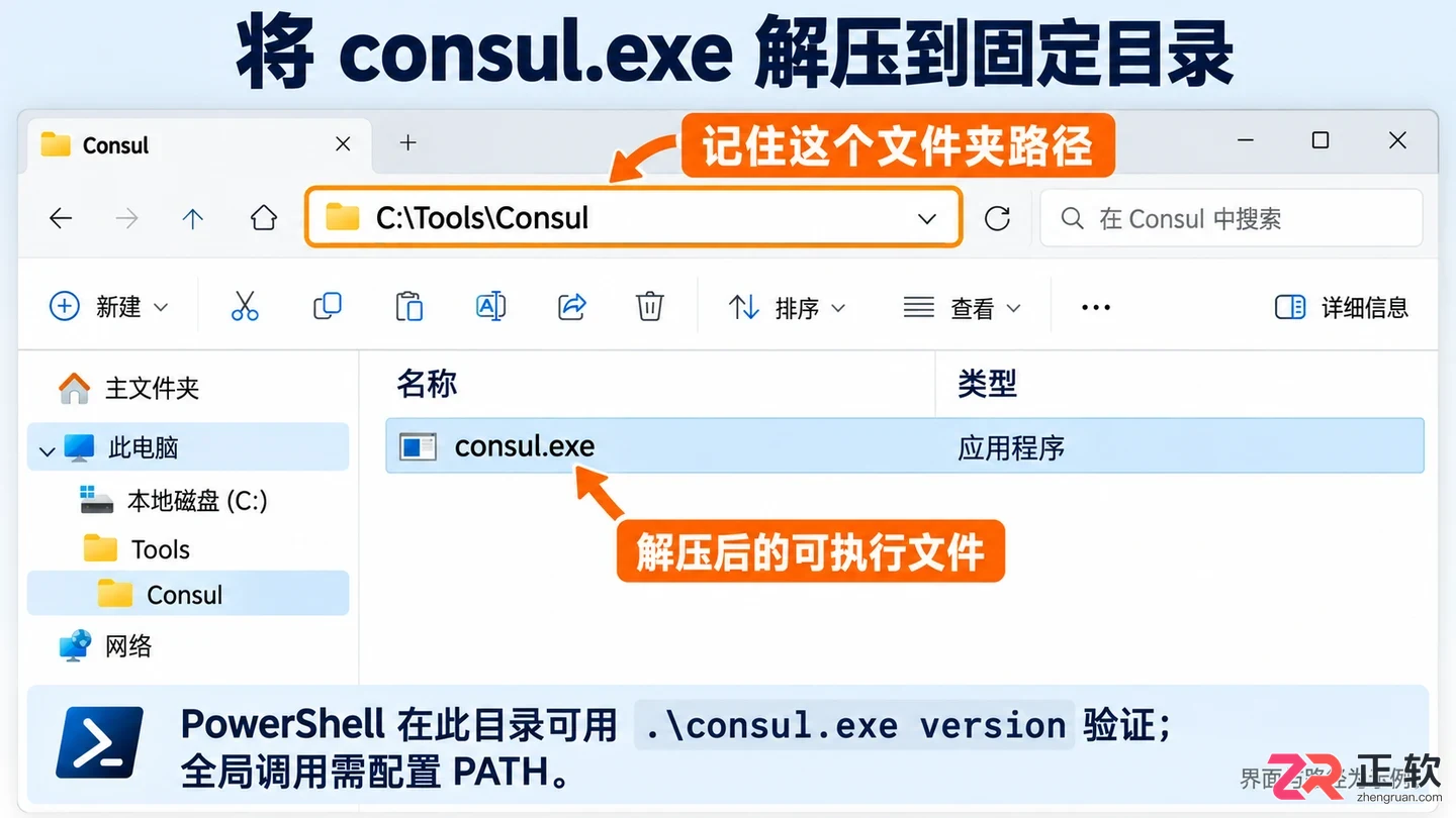 consul如何安装到本地的详细操作教程