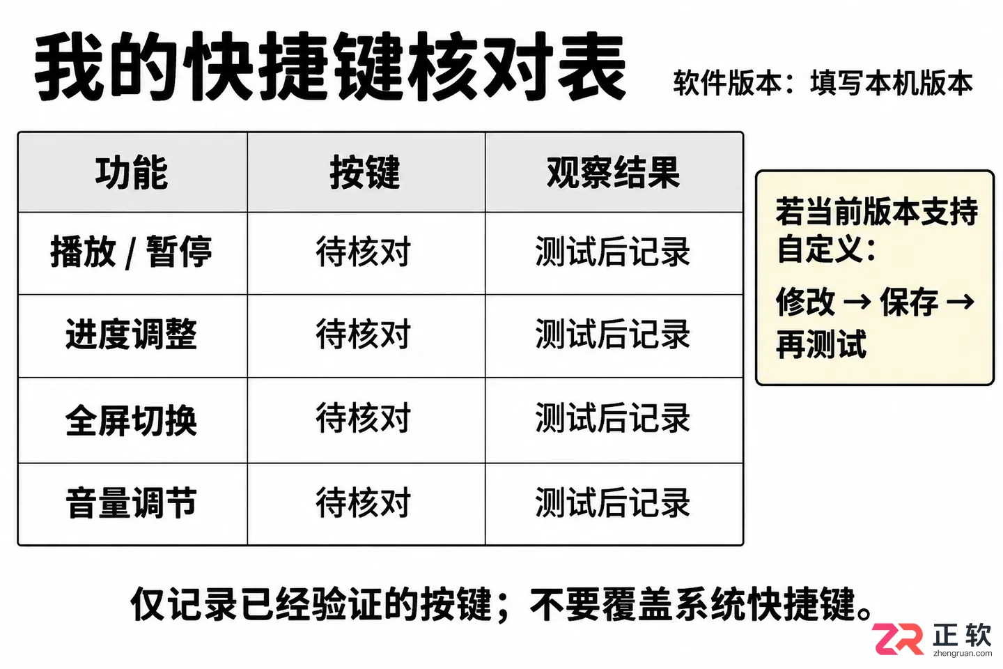 OmniPlayer快捷键大全及常用操作教程