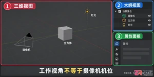 blender摄像机怎么使用新手入门操作教程