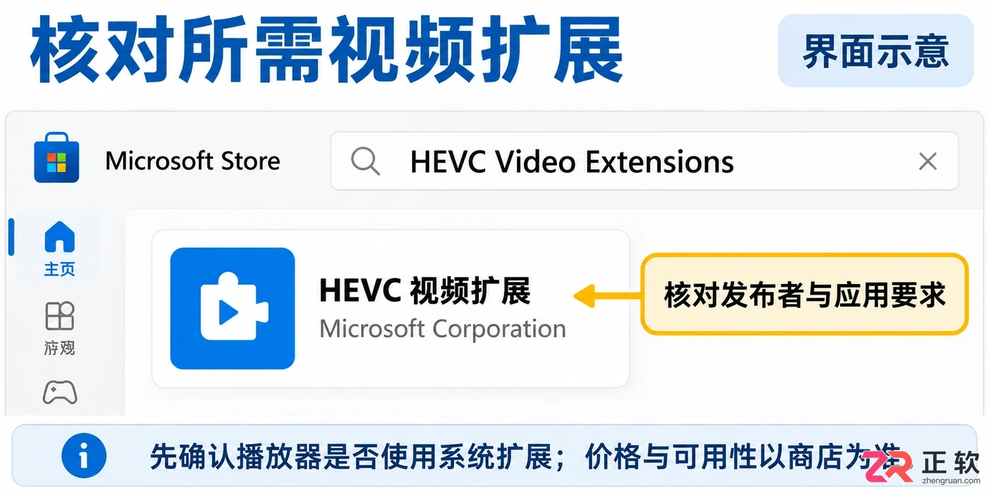 vivid无法打开视频怎么办及常见原因解决方法