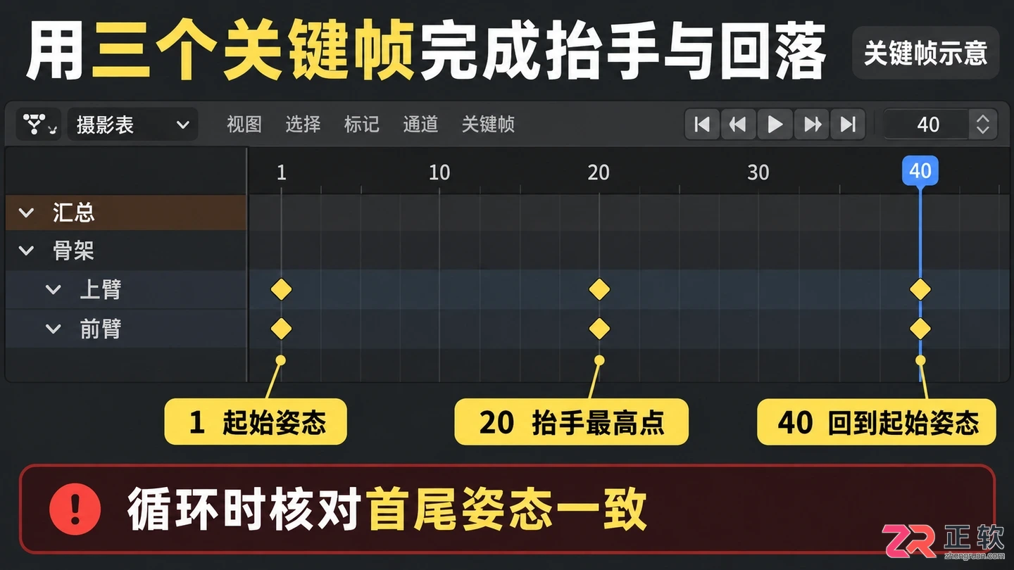 blender人物动画教程图解基础动作制作步骤